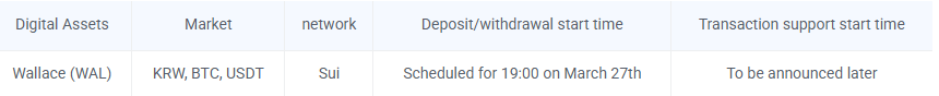 Wallace (WAL) на Upbit