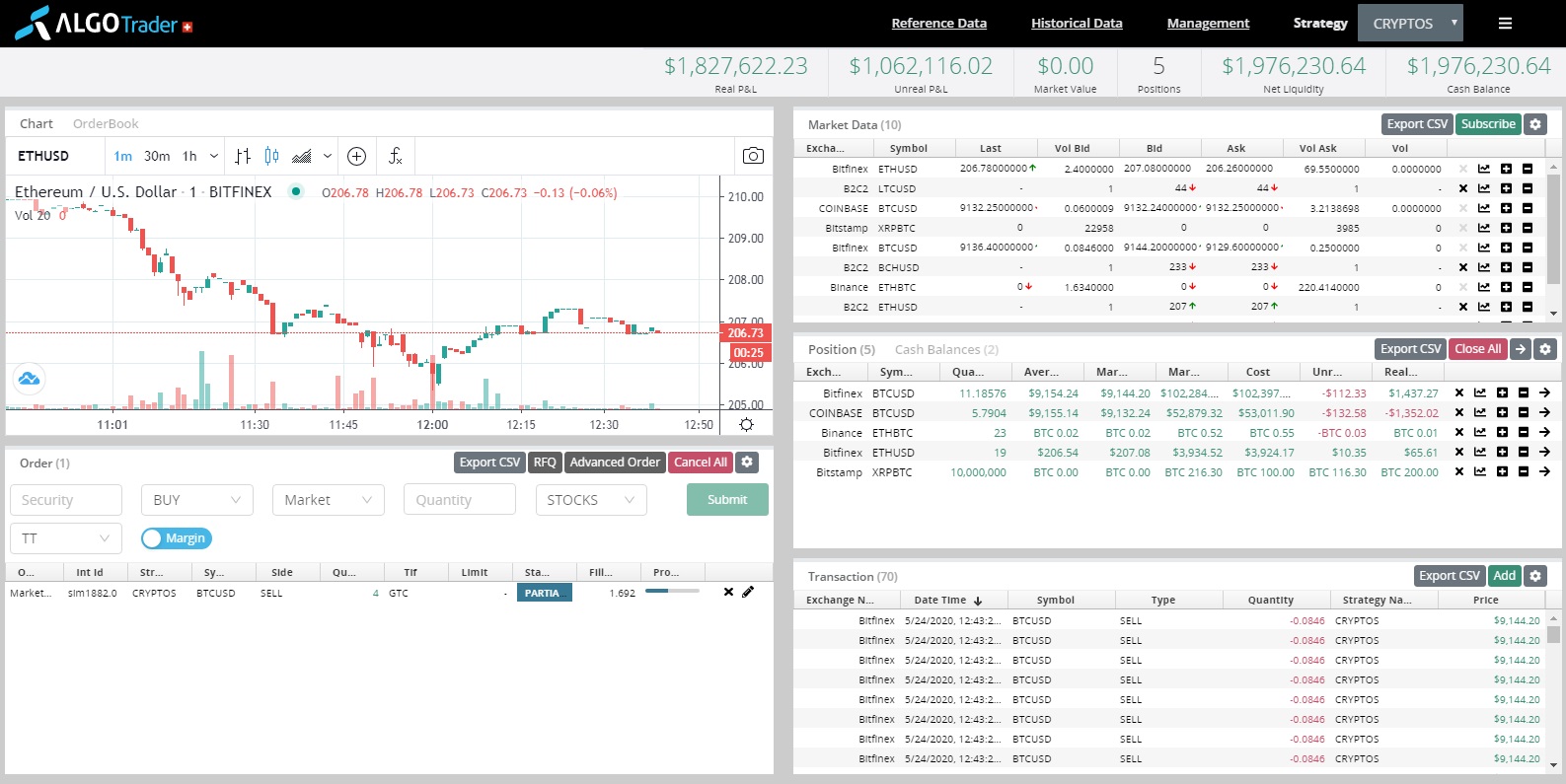 AlgoTrader