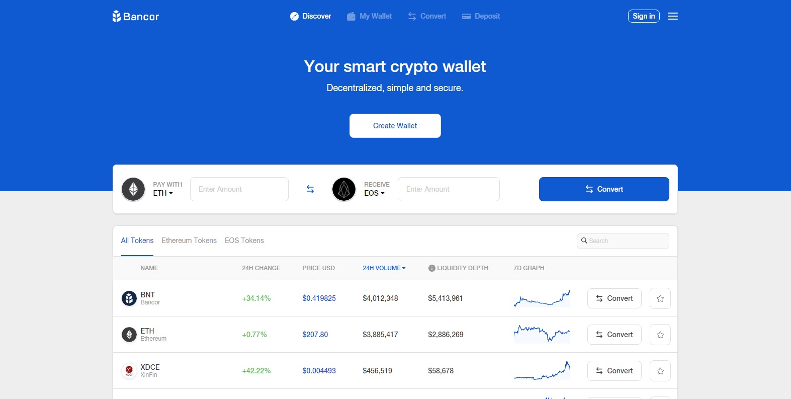 Bancor