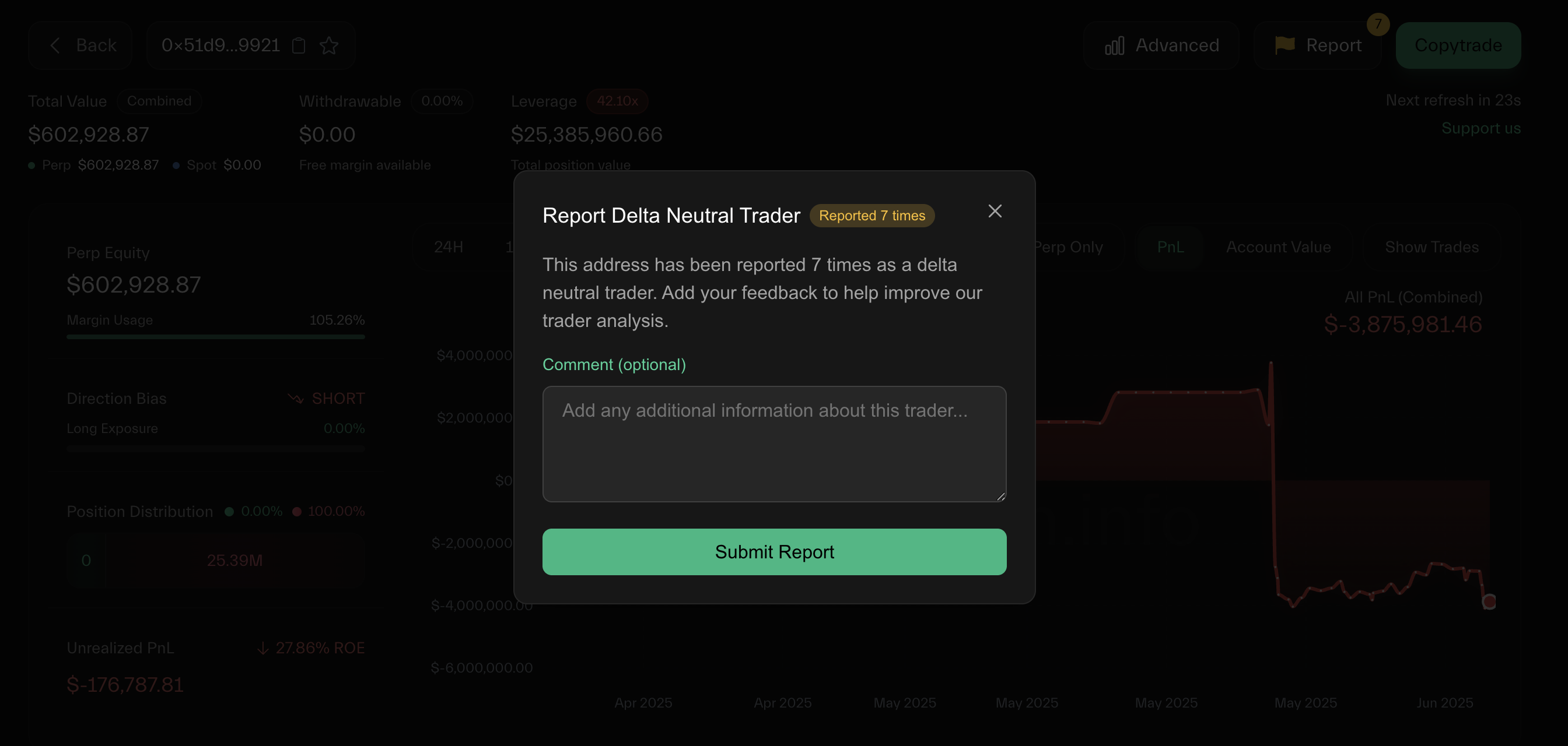 Джеймса назвали дельта-нейтральним трейдером. Джерело: hyperdash