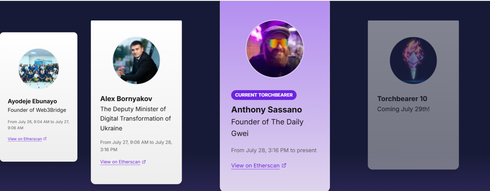 Власники Ethereum NTF Torch