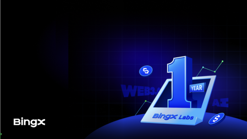 BingX Labs святкує рік інновацій у сфері Web3 та штучного інтелекту з інвестиціями на $16 млн